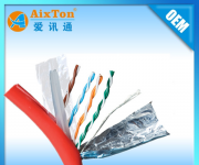 CAT6 FTP NETWORK CABLE ARMORED SHIELDED LAN CABLE