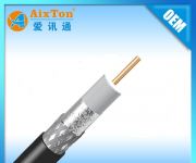 RG58 CCS 50Ω COAXIAL CABLE FOR CCTV 